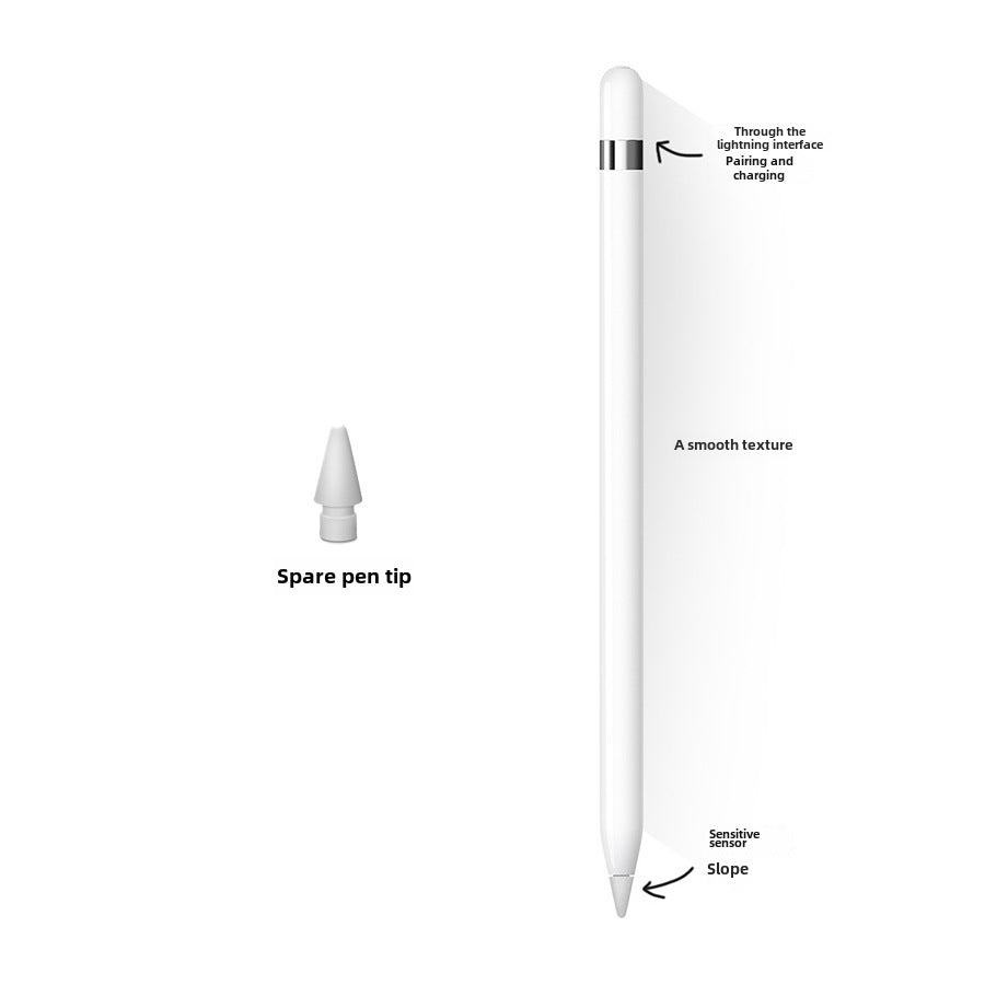 iPad Stylus Pen – Universal Apple Pencil Alternative for Drawing, Writing, Coloring & Precision Touch
