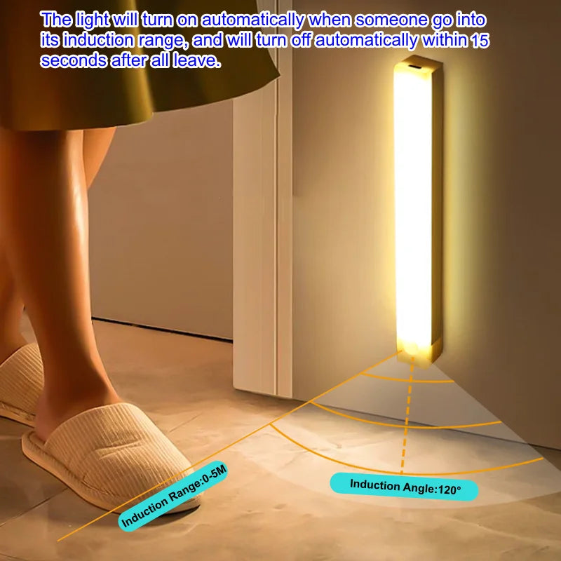 Wireless Motion Sensor LED Cabinet Light – USB Rechargeable, Magnetic Mount for Closet, Kitchen & Hallway